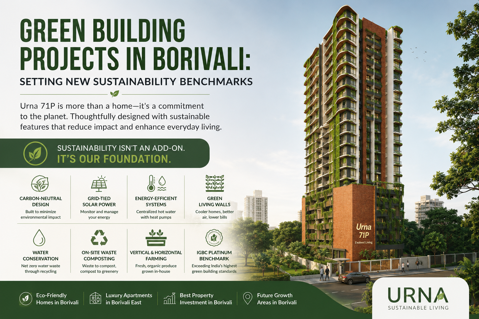 Green Building Projects in Borivali